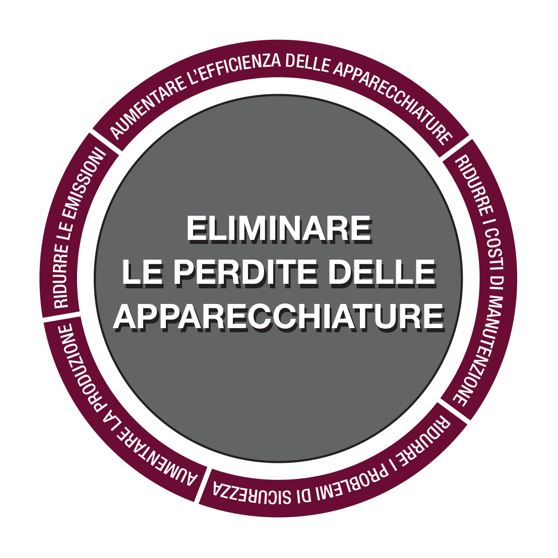 IS_eliminateleakage