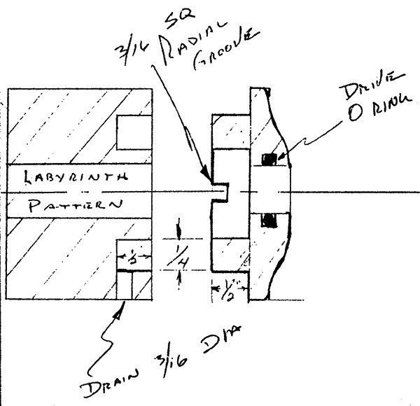 A Short History of Inpro/Seal and Bearing Protection Inpro/Seal